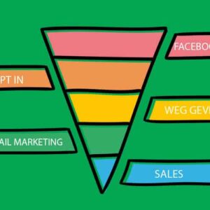 Leer alles over het succesvol opzetten van marketing funnels