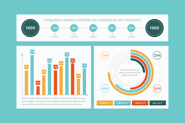 Leer alles over communiceren met infographics in deze online cursus