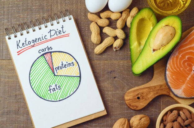 In de cursus Keto dieet leer je razendsnel af te vallen