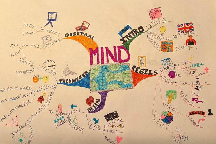 eindopdracht-mindmap-opleiding