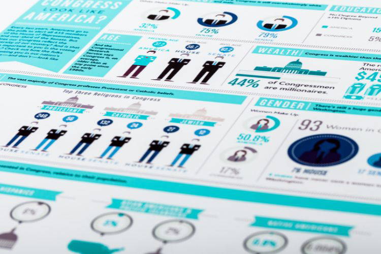 Leer hoe je teksten kunt vormgeven en positioneren in jouw publicaties als allround dtp-er