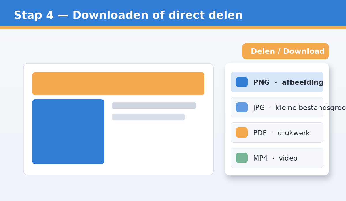 Een ontwerp downloaden of delen vanuit Canva met keuze uit bestandsformaten