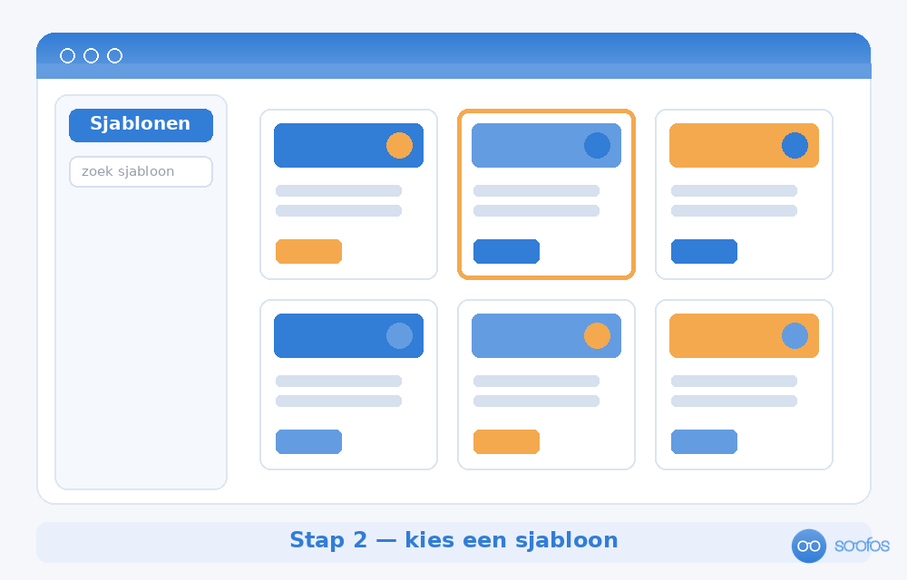 Schematische weergave van het sjablonenpaneel in Canva waarin je een kant-en-klaar ontwerp kiest.