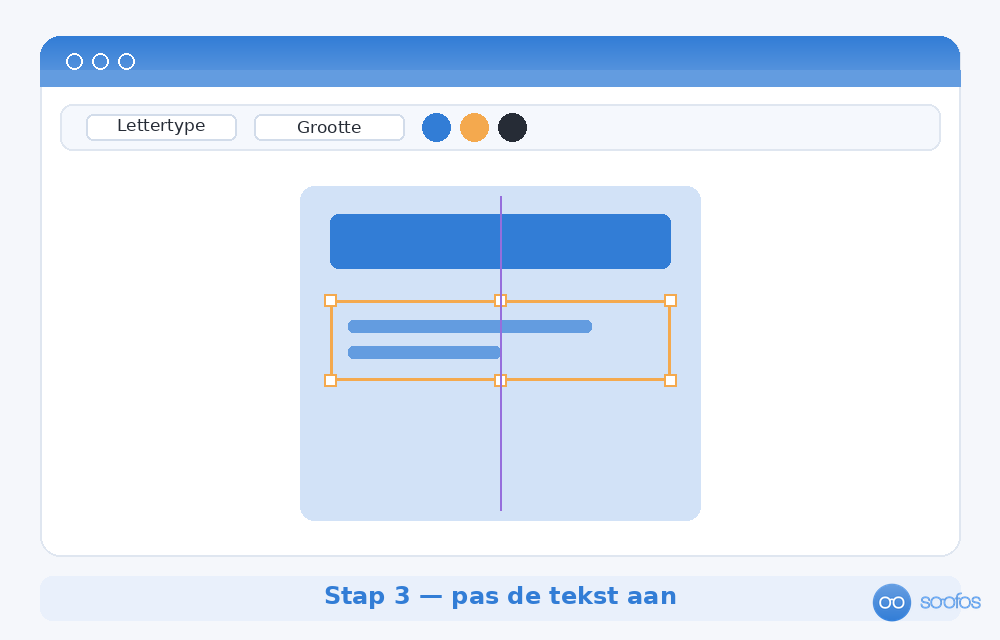Schematische weergave waarop je in Canva de voorbeeldtekst vervangt en het lettertype, de grootte en de kleur aanpast.