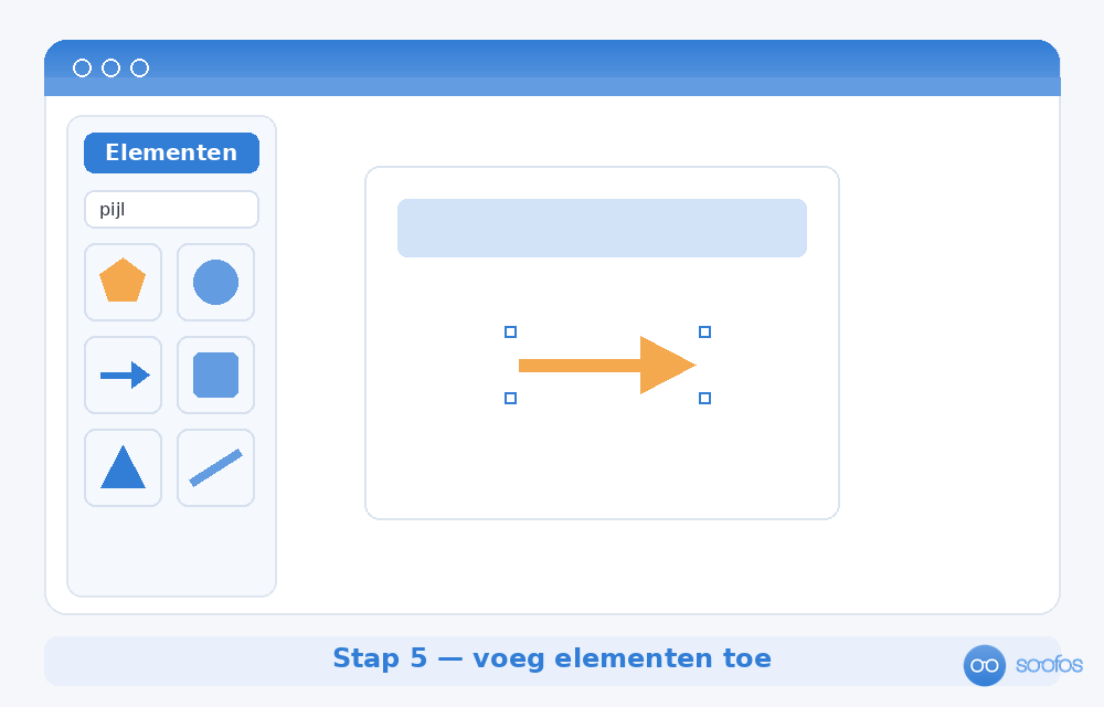 Schematische weergave van het Elementen-paneel in Canva waarmee je vormen en iconen aan je ontwerp toevoegt.