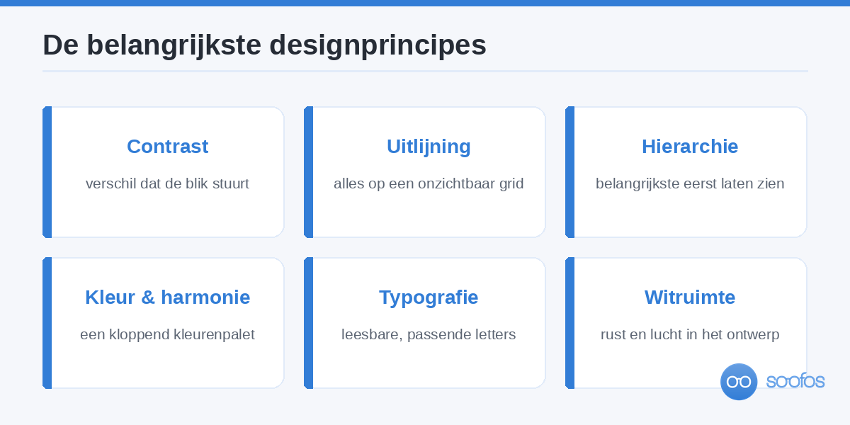 Zes designprincipes uitgelegd: contrast, uitlijning, hierarchie, kleur en harmonie, typografie en witruimte.