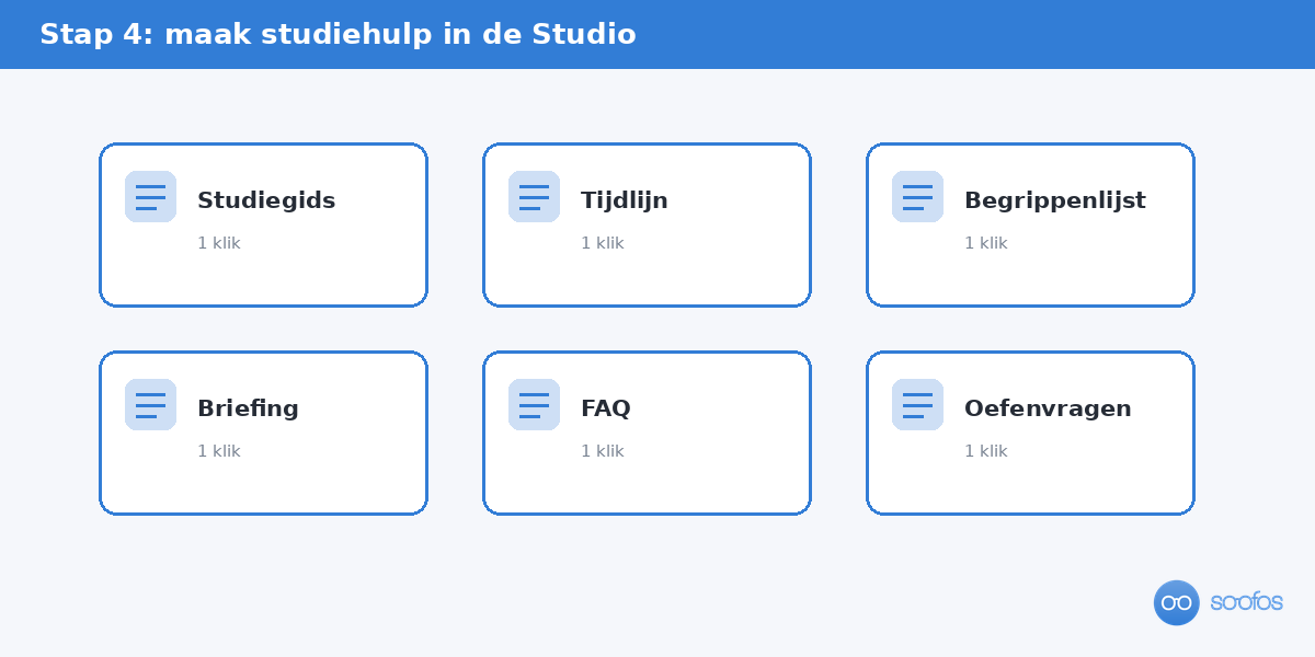 Overzicht van de Studio-functies in NotebookLM, waaronder studiegids, tijdlijn en begrippenlijst.