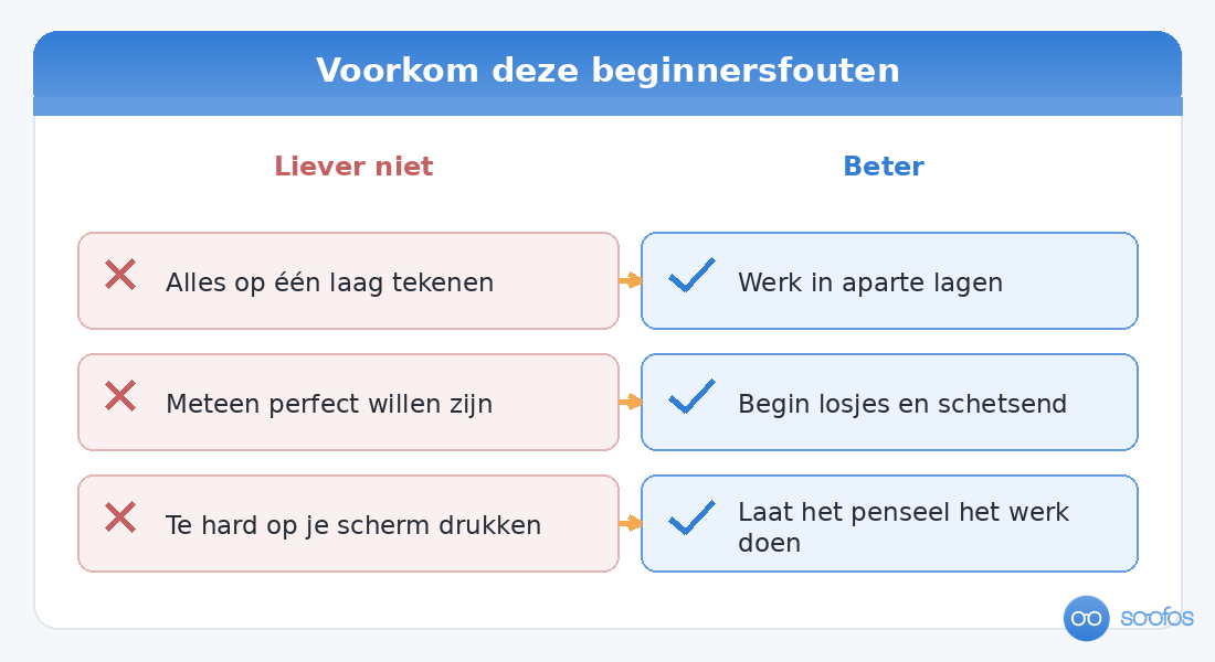 Overzicht van veelgemaakte beginnersfouten bij digitaal tekenen en wat je beter wel doet, zoals werken in aparte lagen en losjes beginnen.