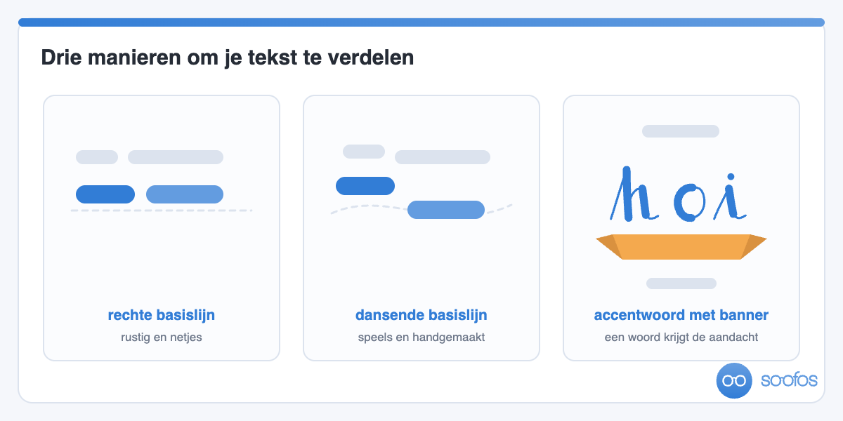 Drie manieren om een korte tekst te verdelen: op een rechte basislijn, met een golvende basislijn en met een accentwoord in een banner