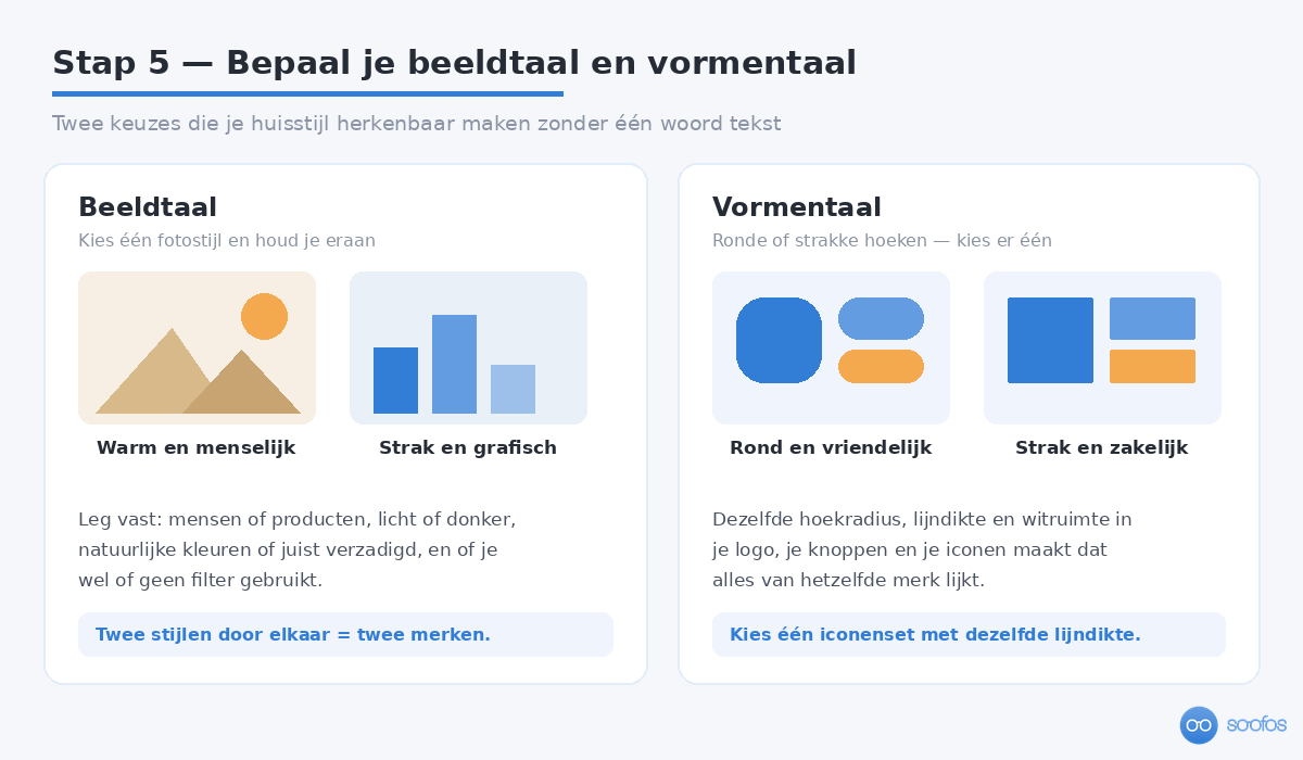 Stap 5 van een huisstijl maken: keuze tussen een warme of strakke beeldtaal en tussen ronde of strakke vormen