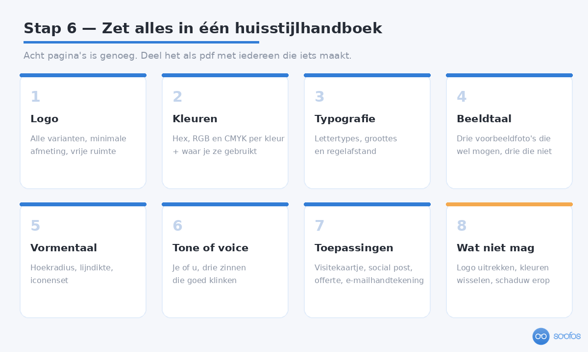 Stap 6 van een huisstijl maken: de acht pagina's van een huisstijlhandboek, van logo tot een pagina met wat niet mag