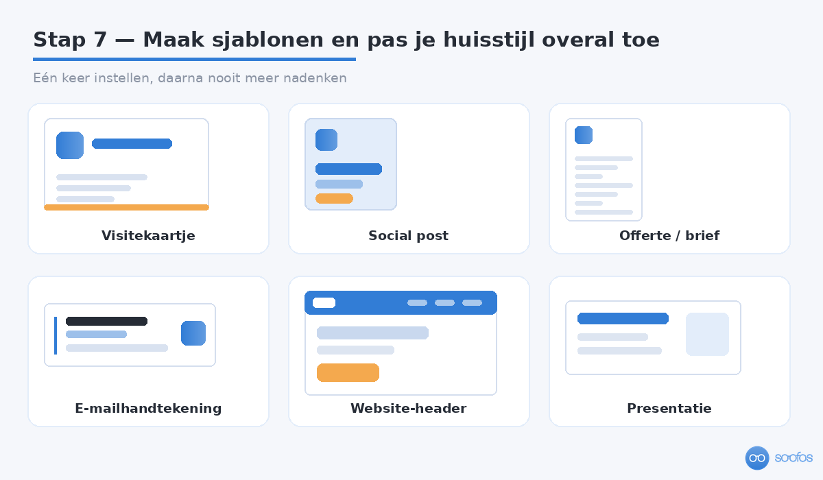 Stap 7 van een huisstijl maken: zes sjablonen om te maken, waaronder visitekaartje, social post, offerte en e-mailhandtekening
