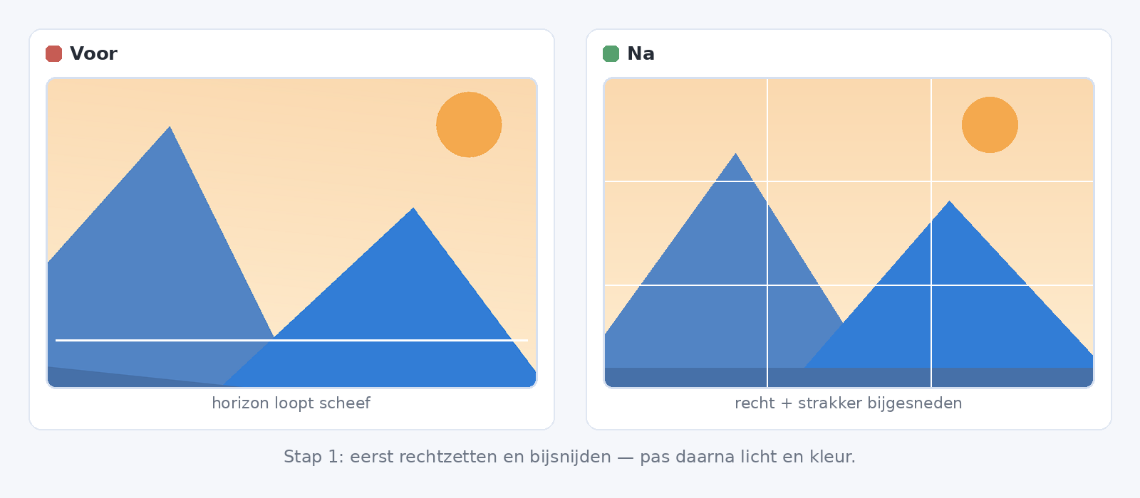 Voor en na: links een foto met een scheve horizon, rechts dezelfde foto rechtgezet en strakker bijgesneden met rasterlijnen.
